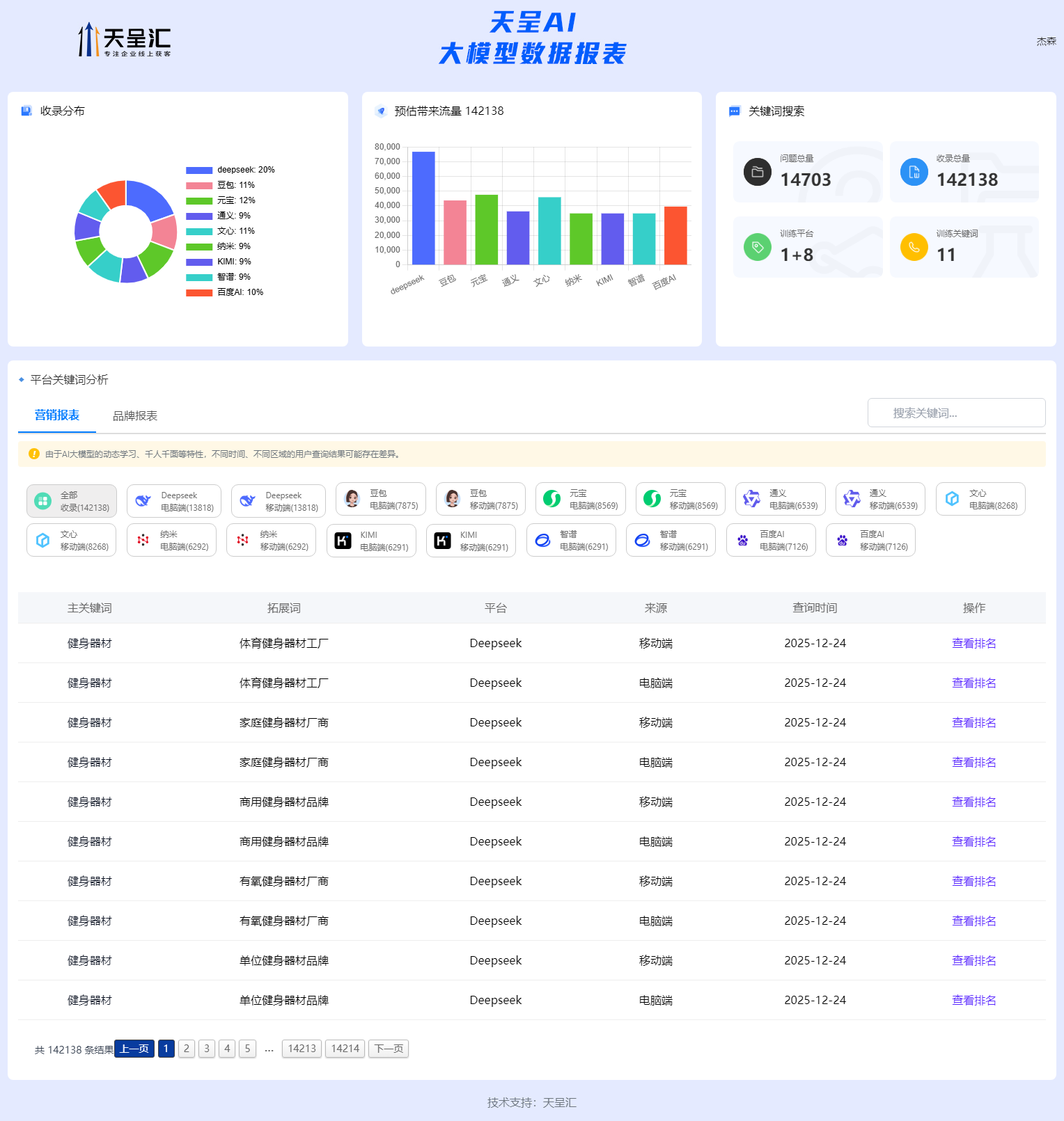 杰森 GEO排名统计系统.png