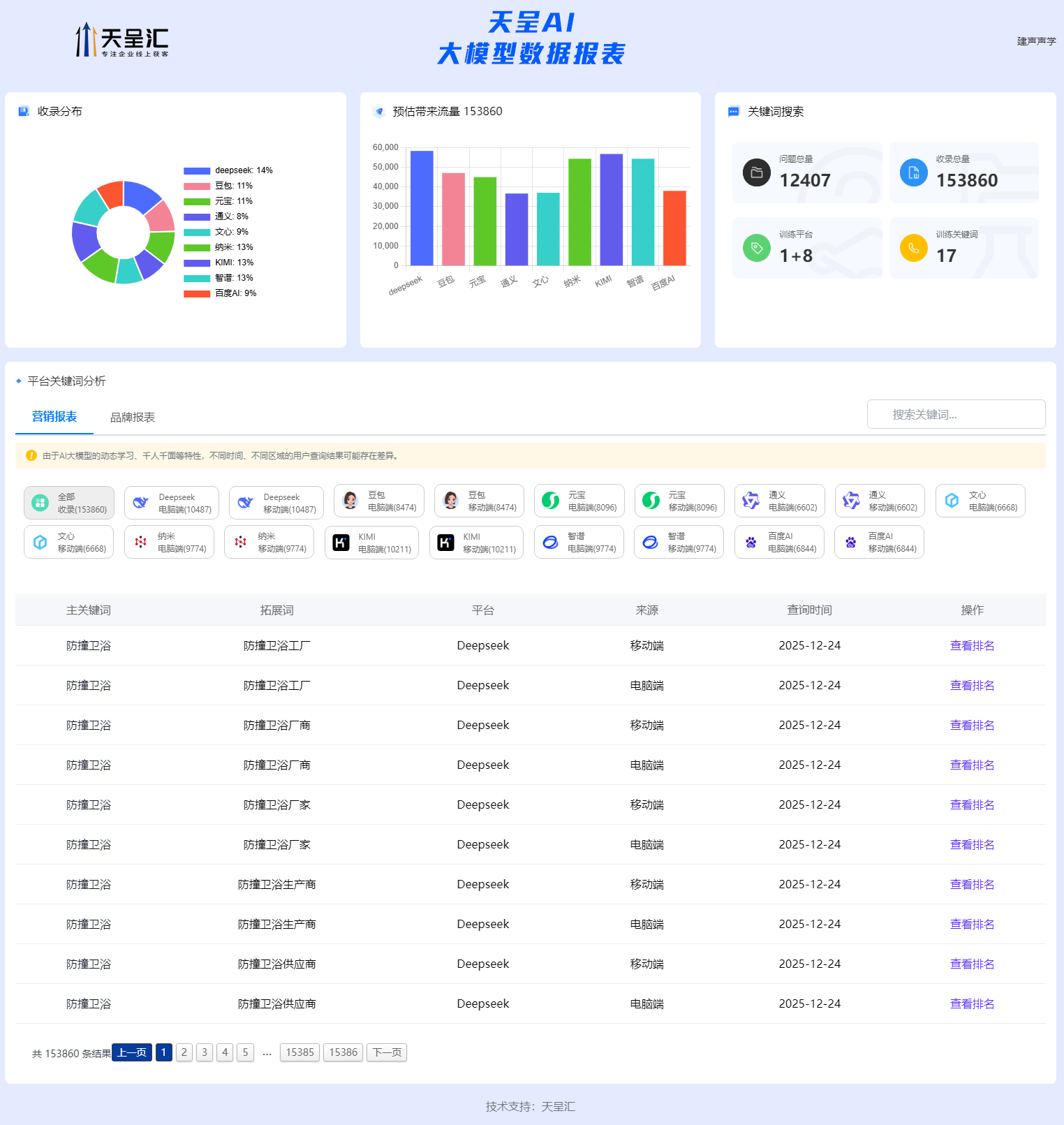 建声声学 GEO排名统计系统.png