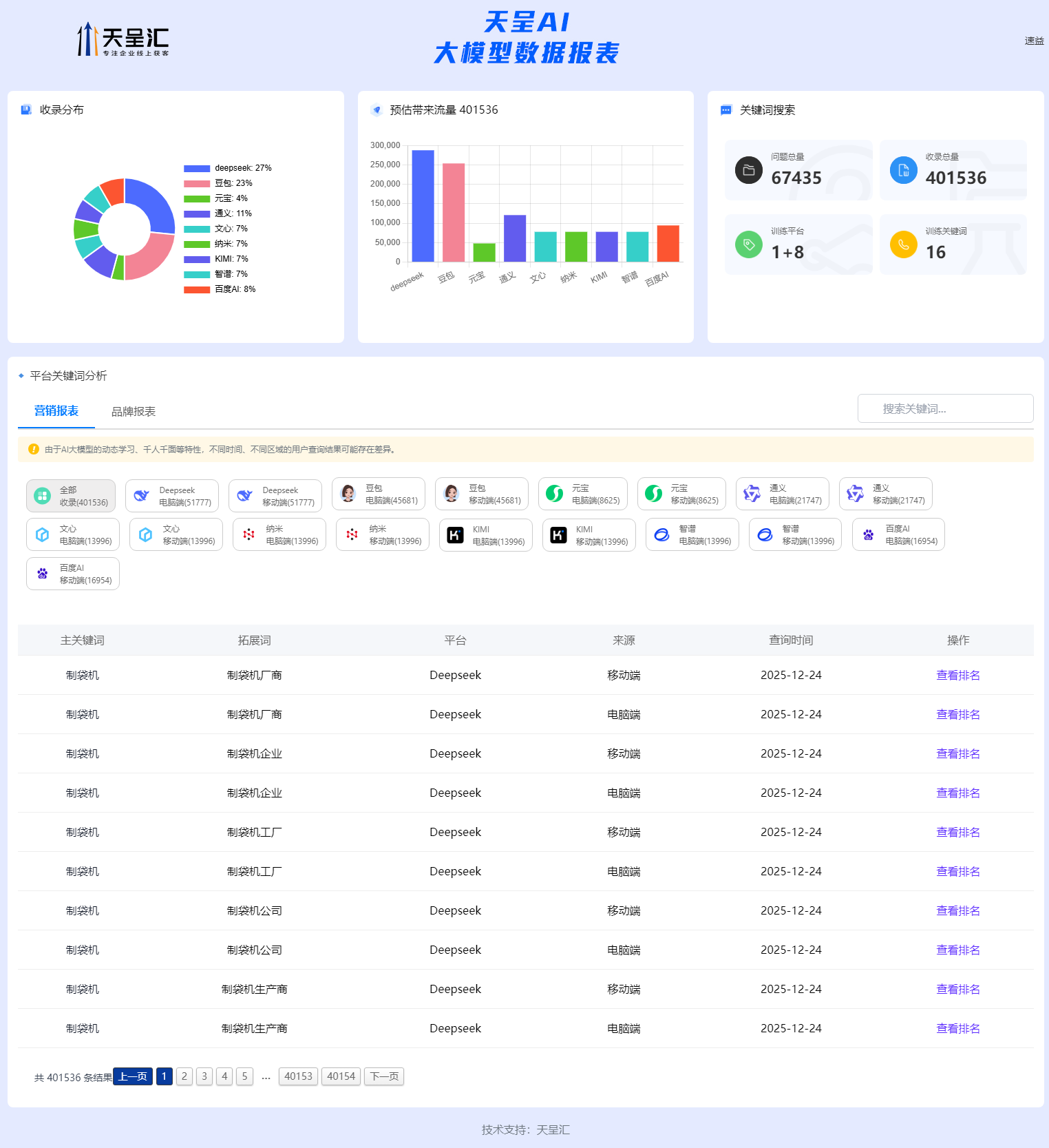 速益 GEO排名统计系统.png
